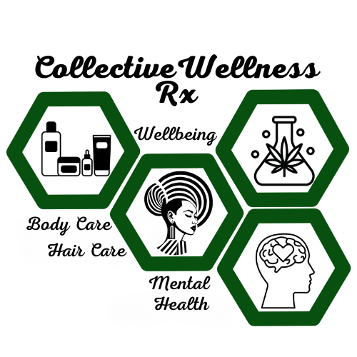 Collective  Wellness Gift Certificate